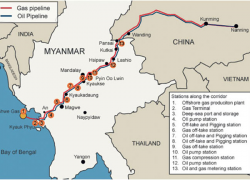 Ground Surveys Begin For Railway To China